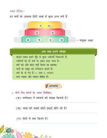 Page 14 Hindi Vyakaran Class 2